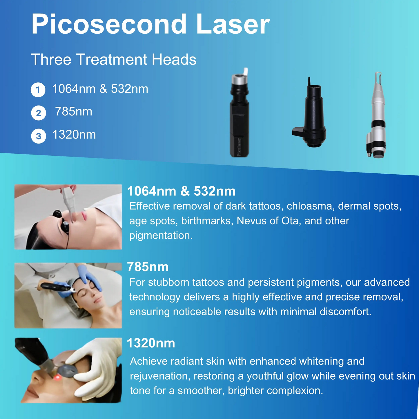 Nd:YAG Picosecond Laser System for Skin & Pigment – Astralis