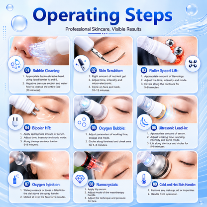9-in-1 Hydro Facial Machine with Vortex Fusion - Super Ellipse