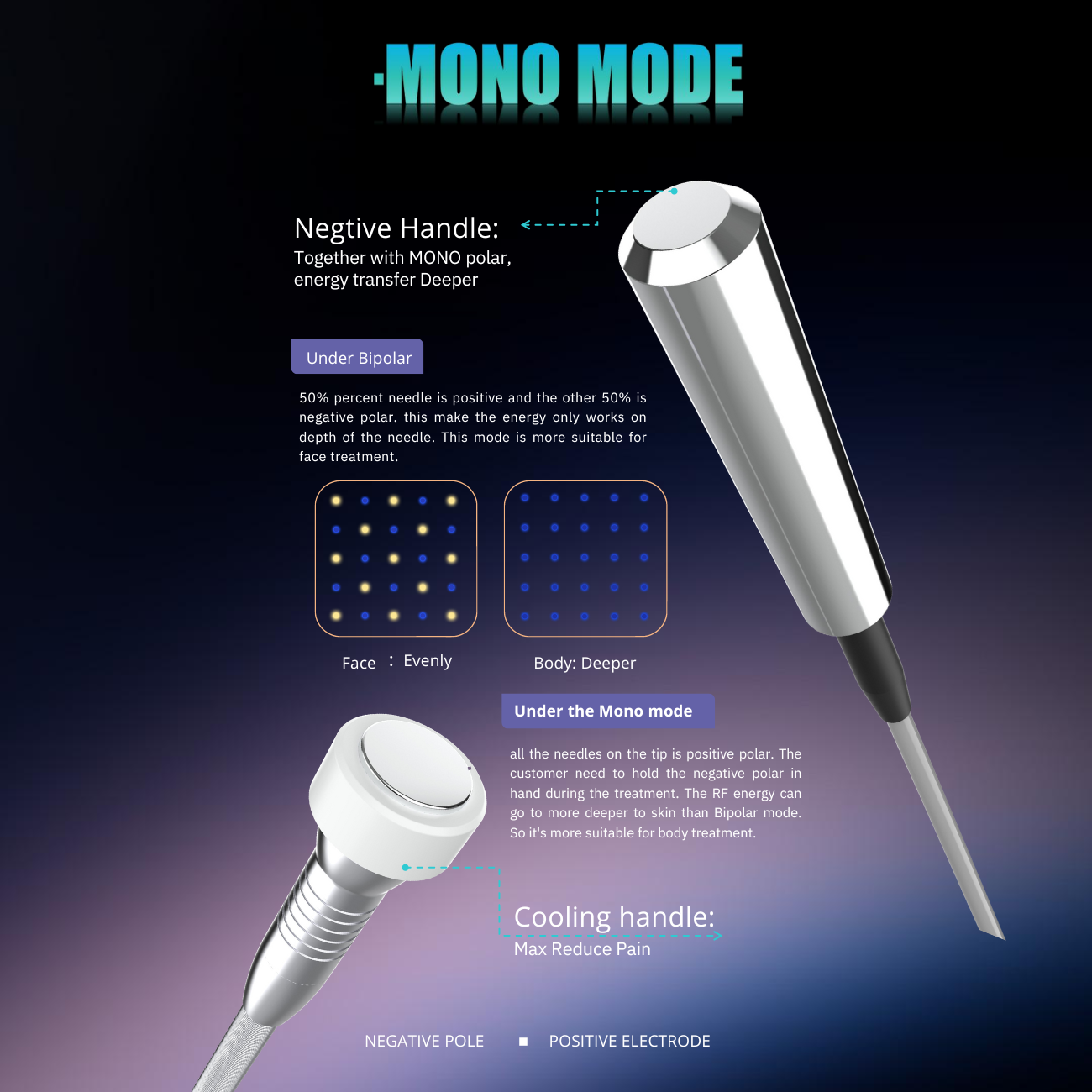 Lumina MORPH8+