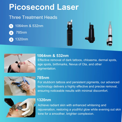Astralis Laser - Nd Yag Picosecond System
