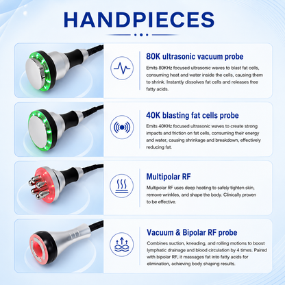 40K & 80K Ultrasonic Cavitation & RF Body Contouring Machine