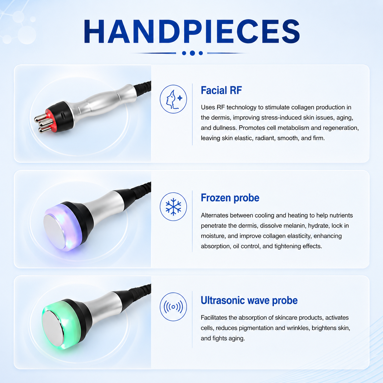 40K & 80K Ultrasonic Cavitation & RF Body Contouring Machine