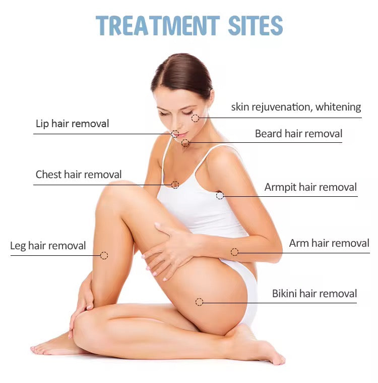 Multi Laser Platform - Hair Removal Diode + Nd YAG