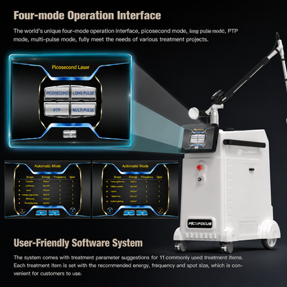 Laser Tattoo Removal Machine PicoLITE