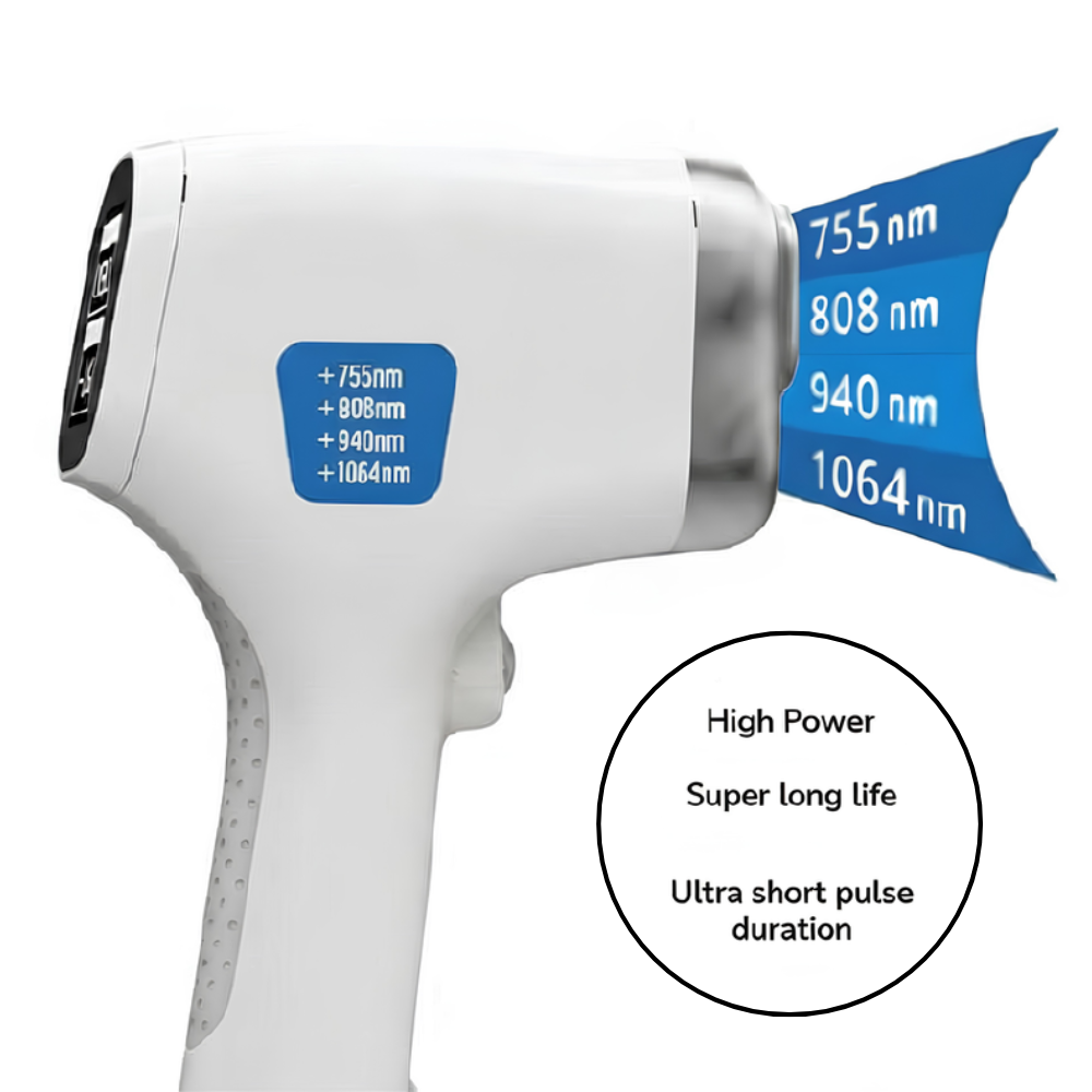 Torno Elite Plus - Diode Laser Hair Removal Machine (4 Wavelengths)