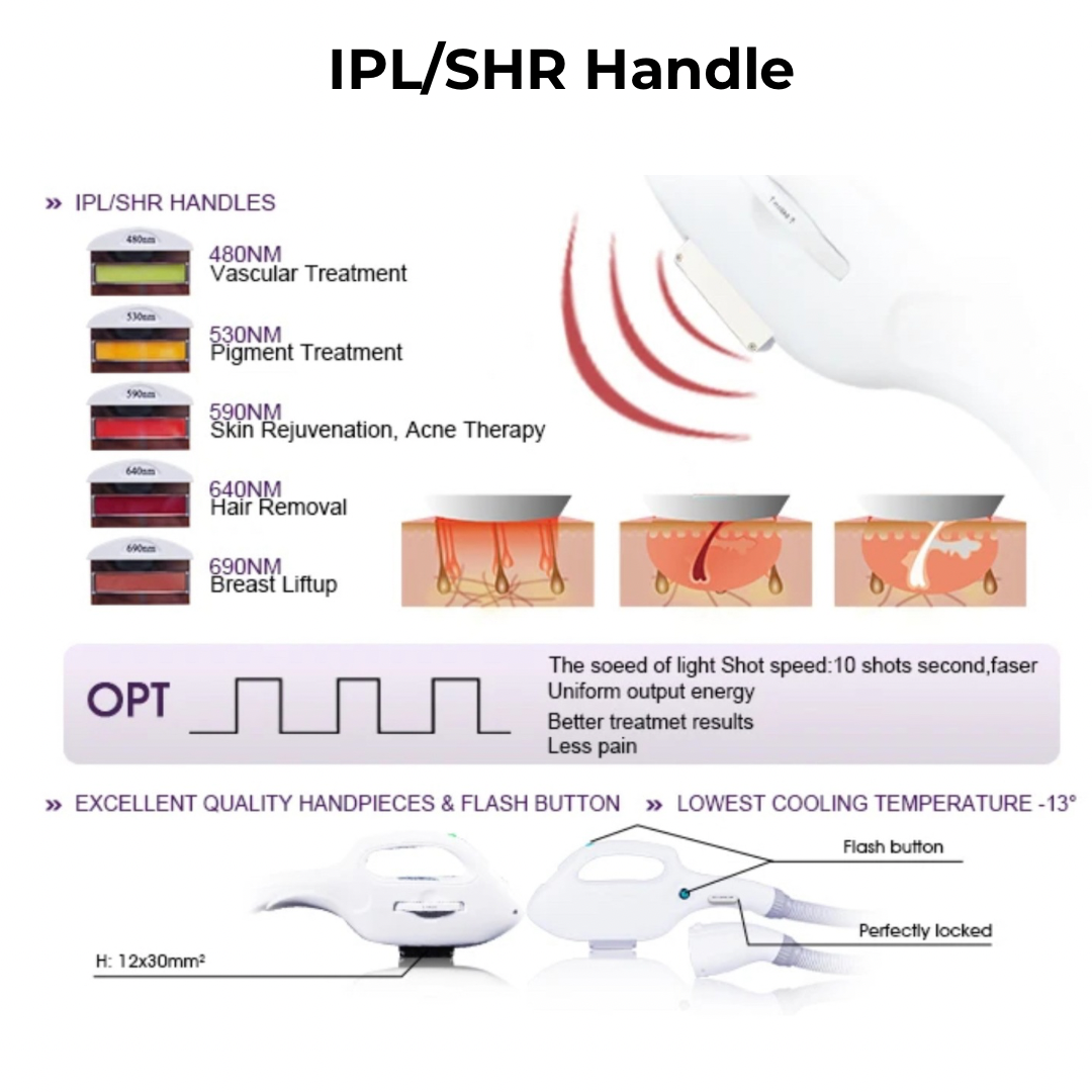 DuoCratus 2-in-1 Diode Laser + IPL System